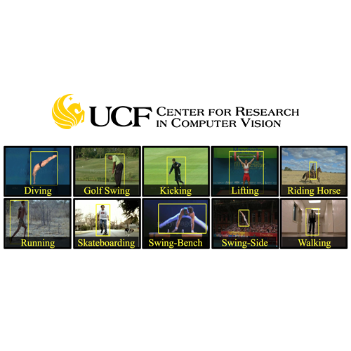 UCF 运动行为视频数据集
